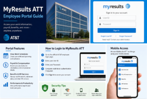 MyResults ATT Login Guide (2026)